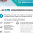 Информационные материалы о возможности получения налоговых преференций - Терновский район